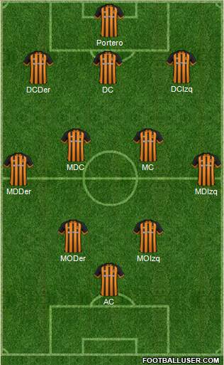 Hull City Formation 2019