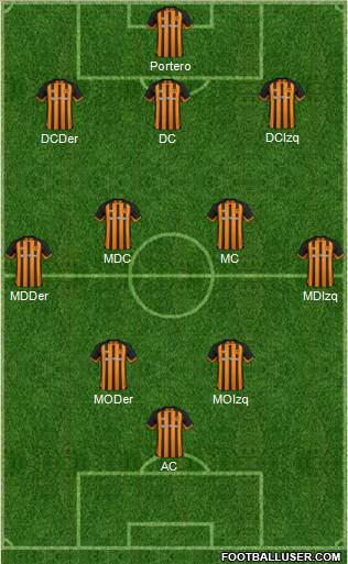 Hull City football formation