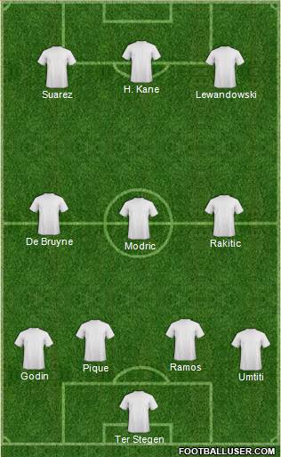 Pro Evolution Soccer Team Formation 2019