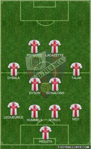 S.D. Huesca Formation 2019