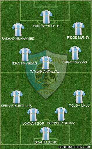 Erzurumspor Formation 2019