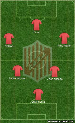 9 de Julio Formation 2019