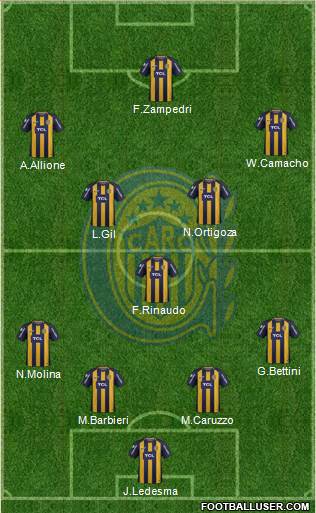 Rosario Central Formation 2019