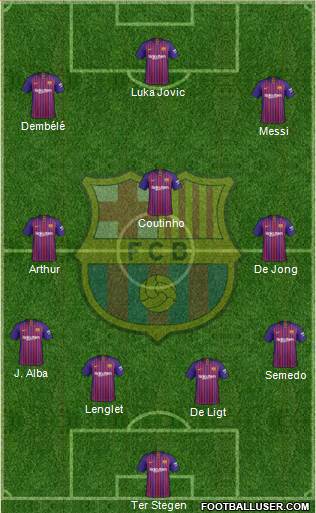F.C. Barcelona Formation 2019