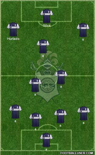 Gimnasia y Esgrima de La Plata Formation 2019
