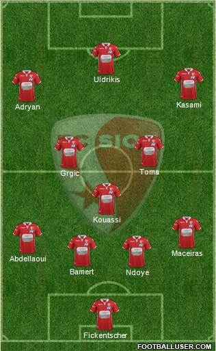 FC Sion Formation 2019