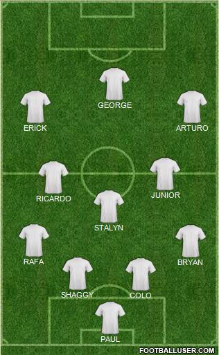 Fifa Team Formation 2019