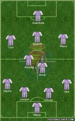 R. Valladolid C.F., S.A.D. Formation 2019