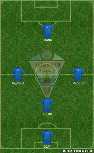 Alicante C.F. Formation 2019