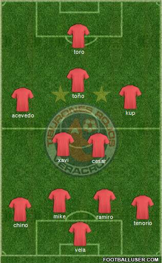Tiburones Rojos de Coatzacoalcos Formation 2019