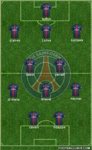 Paris Saint-Germain Formation 2019