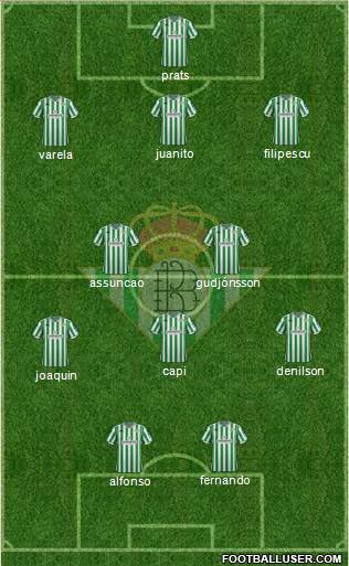 Real Betis B., S.A.D. Formation 2019