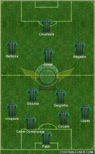 Akhisar Belediye ve Gençlik Formation 2019