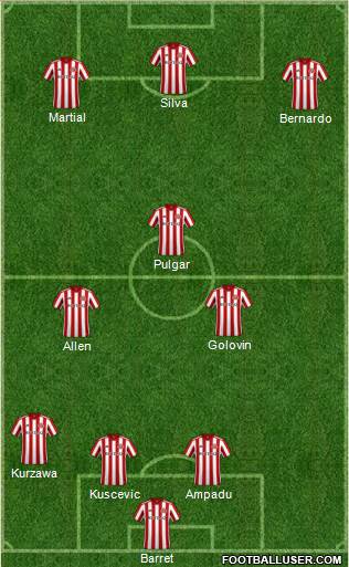 Sunderland football formation