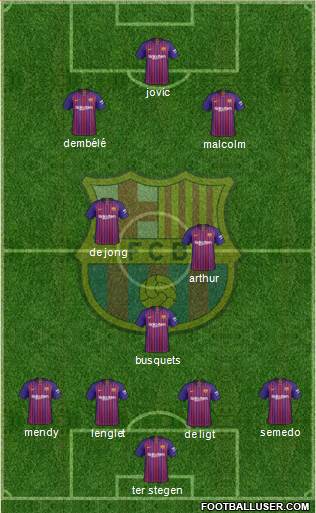 F.C. Barcelona Formation 2019
