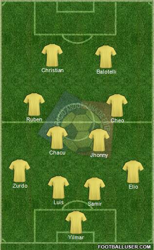 Andorra Formation 2019