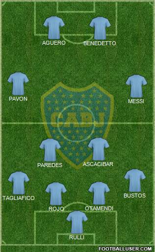 Boca Juniors Formation 2019