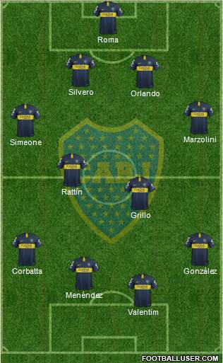 Boca Juniors Formation 2019
