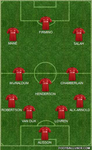 Liverpool Formation 2019