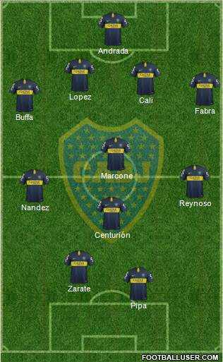 Boca Juniors Formation 2019