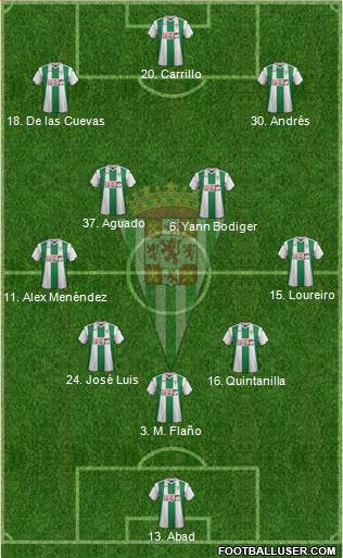 Córdoba C.F., S.A.D. Formation 2019