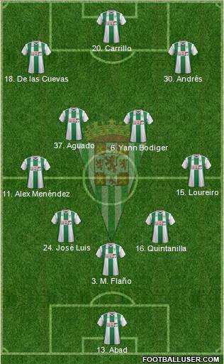 Córdoba C.F., S.A.D. 5-3-2 football formation