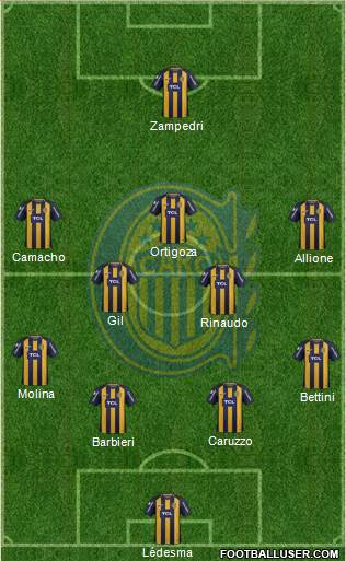 Rosario Central Formation 2019