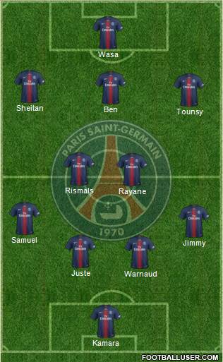 Paris Saint-Germain Formation 2019