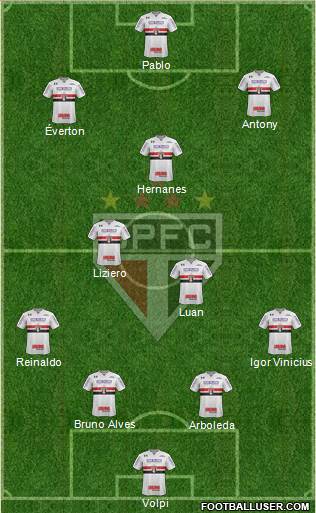 São Paulo FC Formation 2019