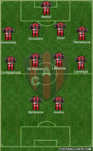 Patronato de Paraná Formation 2019