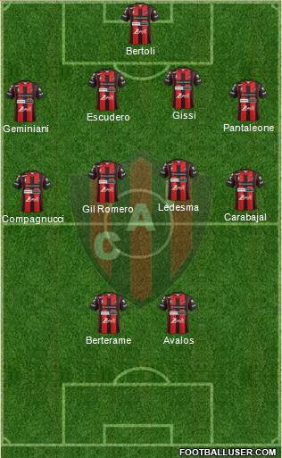 Patronato de Paraná football formation