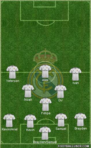 Real Madrid C.F. Formation 2019