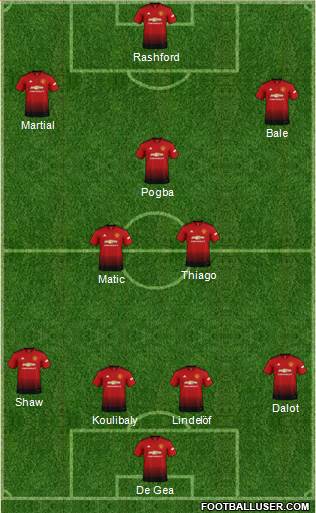Manchester United Formation 2019