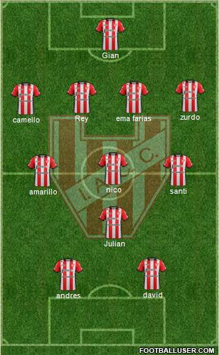Instituto de Córdoba Formation 2019