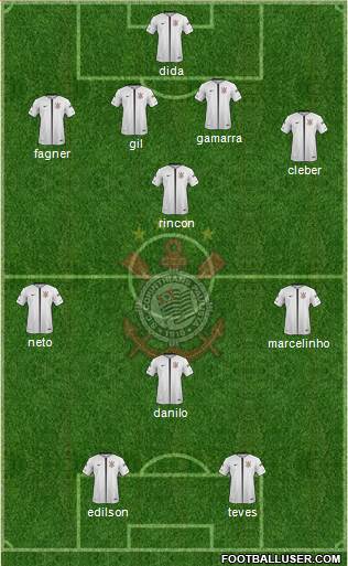 SC Corinthians Paulista Formation 2019