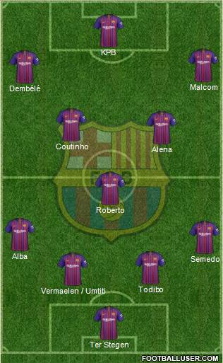 F.C. Barcelona Formation 2019