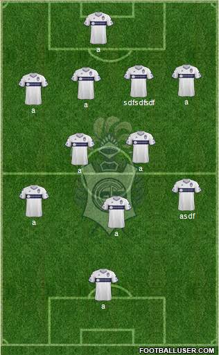 Gimnasia y Esgrima de La Plata Formation 2019