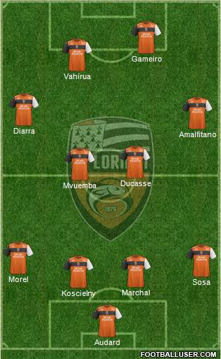 FC Lorient Bretagne Sud Formation 2019