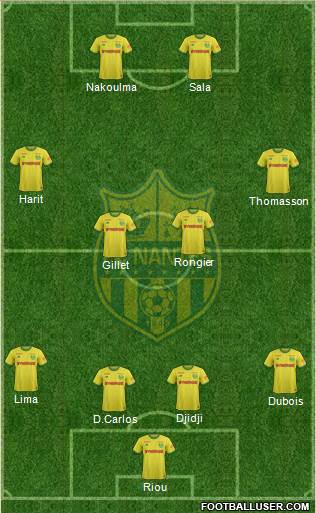 FC Nantes Formation 2019