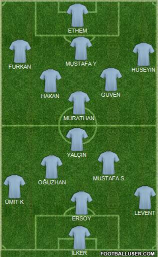 World Cup 2010 Team Formation 2019