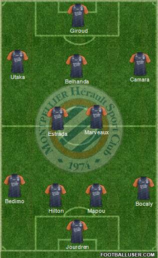 Montpellier Hérault Sport Club Formation 2019