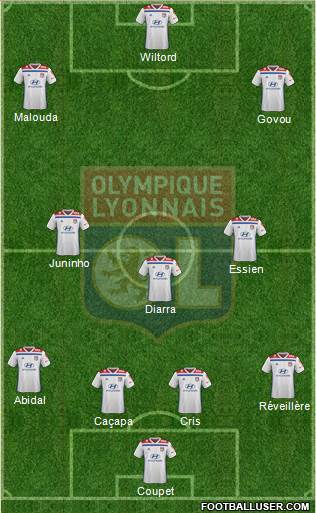 Olympique Lyonnais Formation 2019