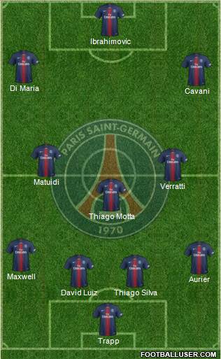 Paris Saint-Germain Formation 2019