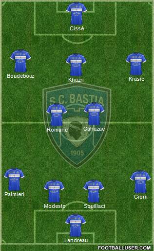Sporting Club Bastia Formation 2019