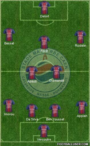 Stade Malherbe Caen Basse-Normandie football formation