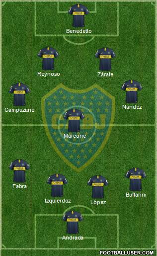 Boca Juniors Formation 2019