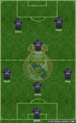 Real Madrid C.F. Formation 2019