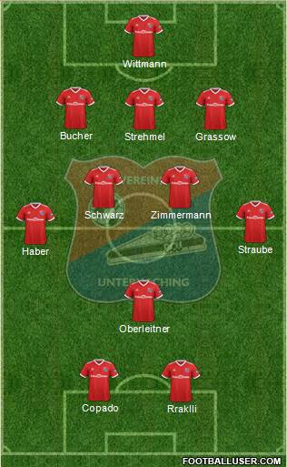 SpVgg Unterhaching Formation 2019