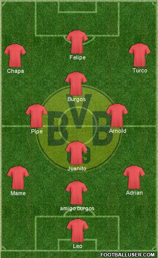 Borussia Dortmund Formation 2019