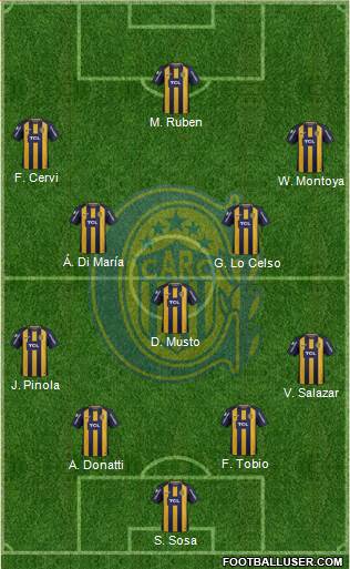 Rosario Central Formation 2019